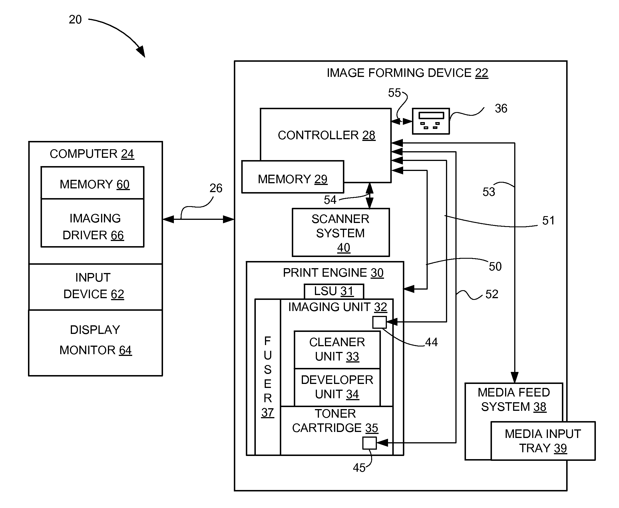 Toner Cartridge having a Pivoting Exit Port Cover