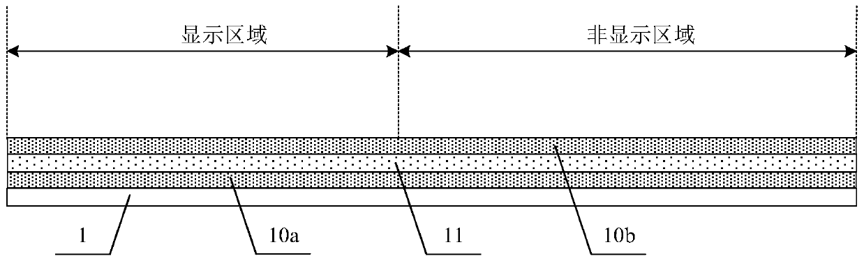 Display substrate, preparation method thereof, and display device