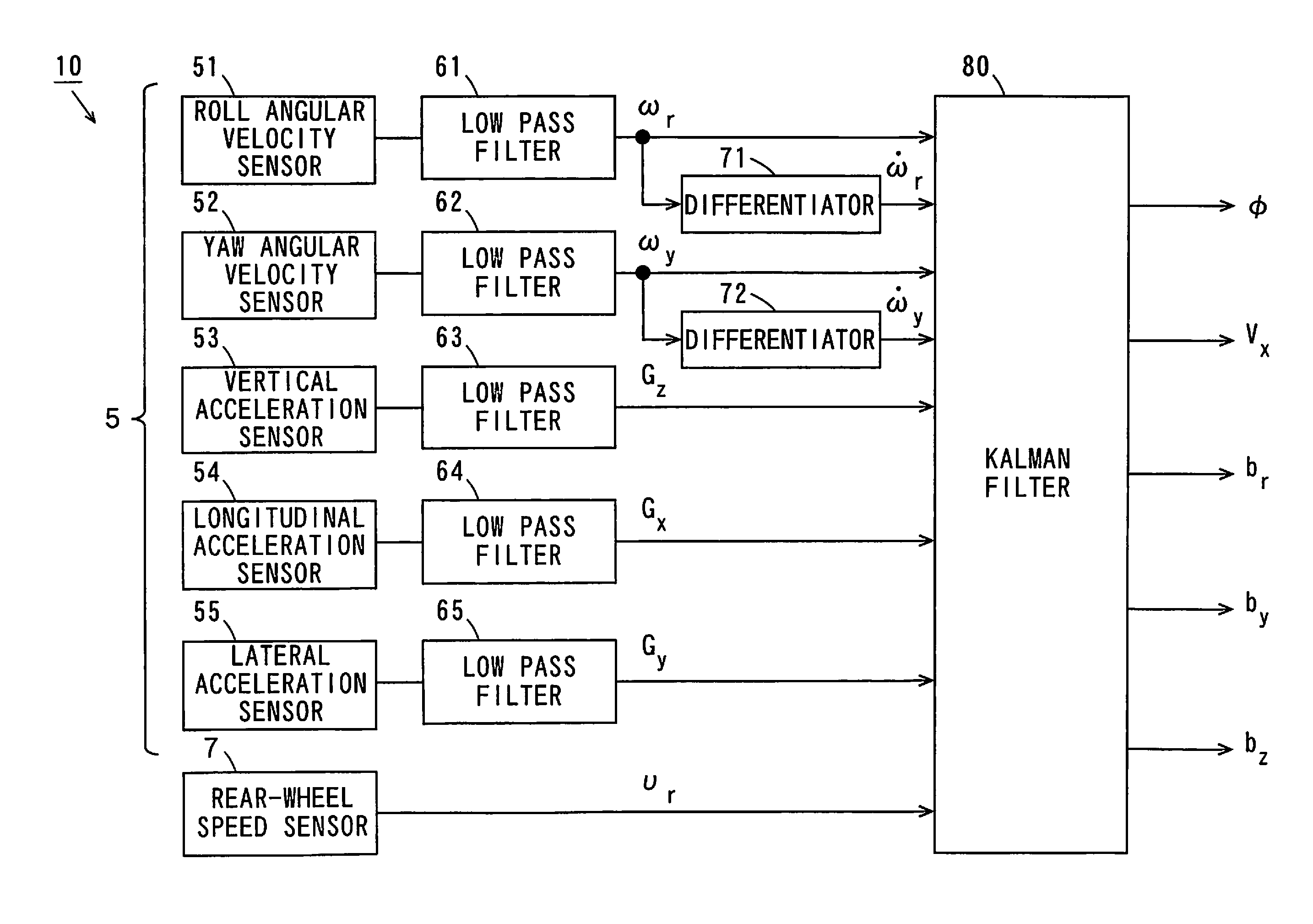 Roll angle estimation device and transport equipment