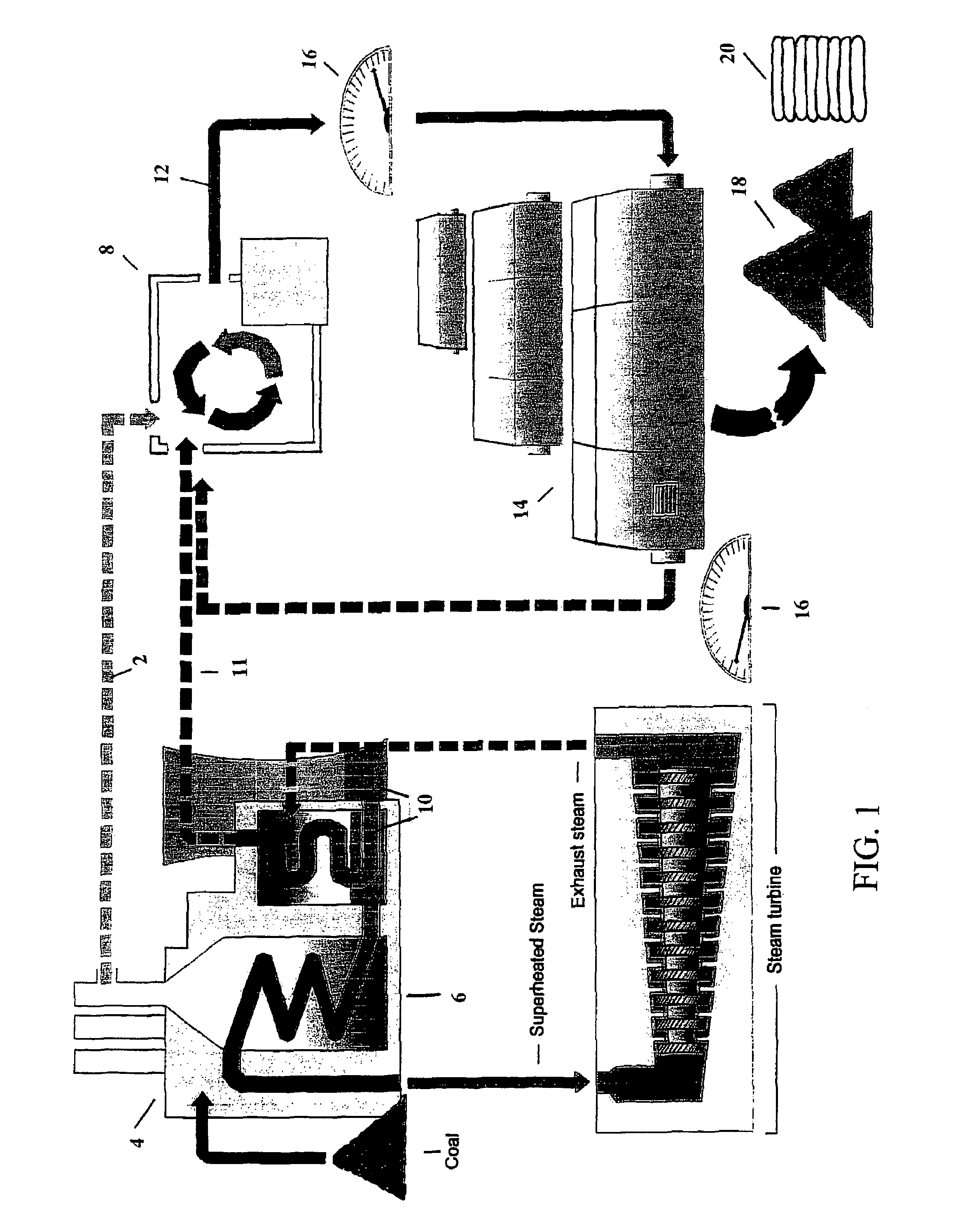 Process to produce a commercial soil additive by extracting waste heat, exhaust gas, and other combustion by-products from a coal power generator