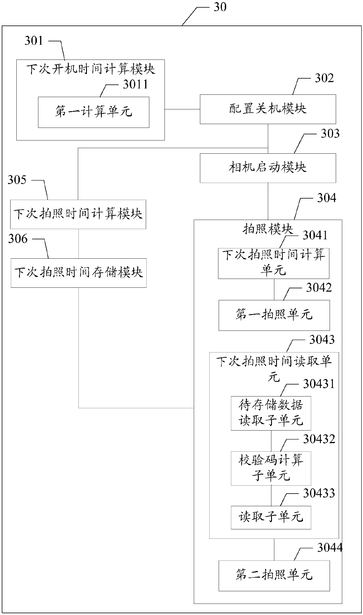 Delay photographing control method and device, readable storage medium and camera