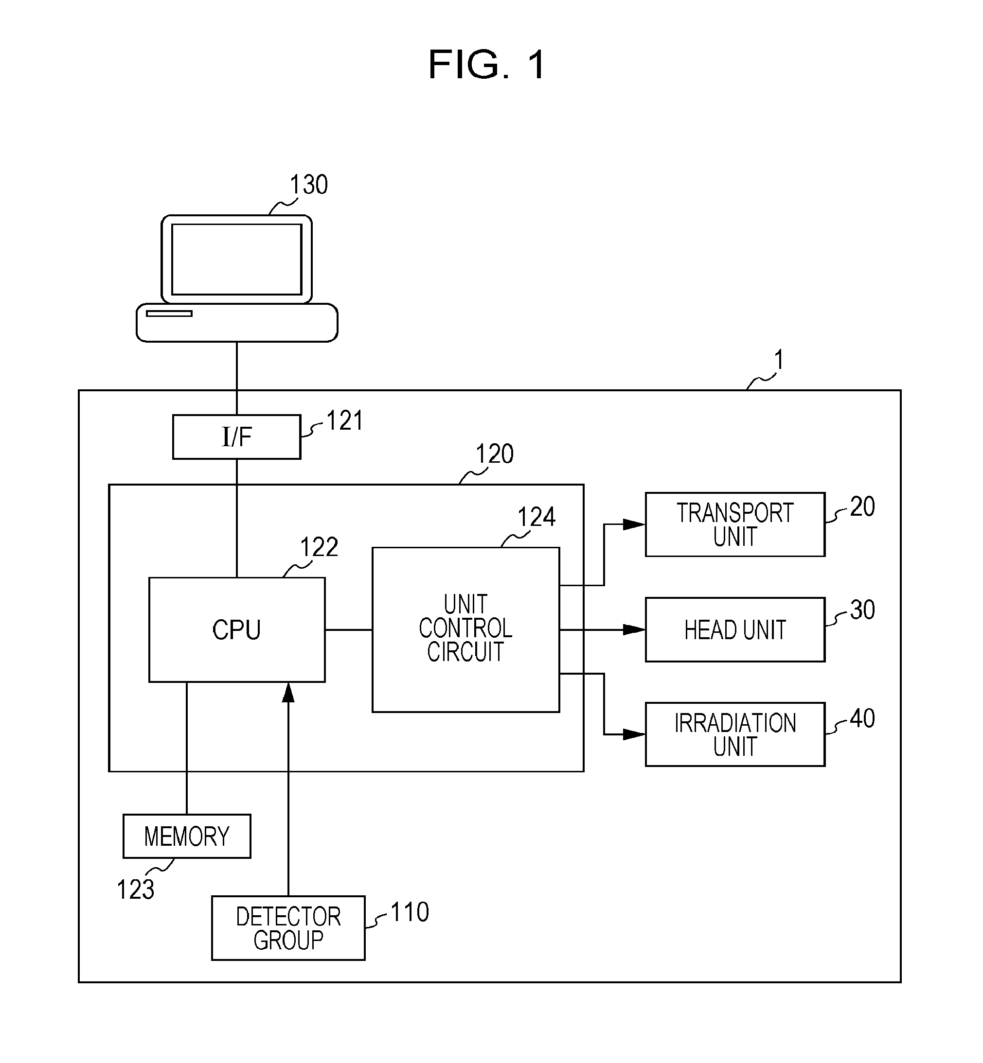 Ink jet recording method, ultraviolet-ray curable ink, and ink jet recording apparatus