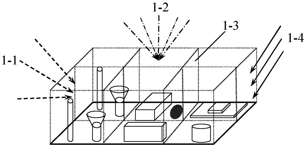 Stray radiation multi-scale simulation method of complex spatial optical detection system