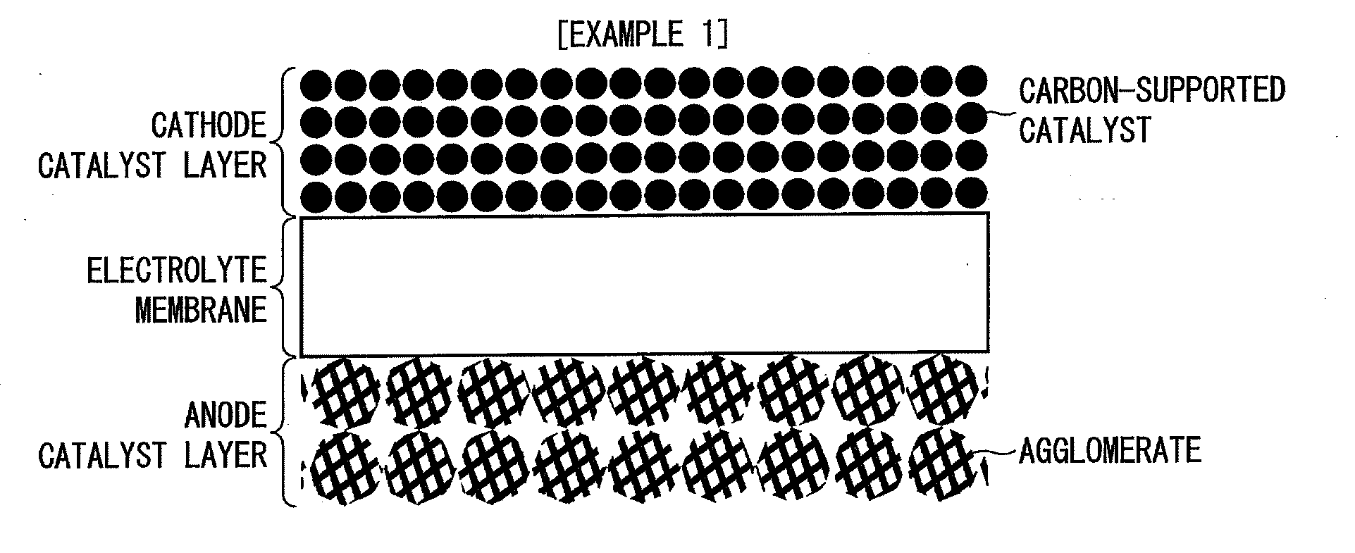 Catalyst Layer for Fuel Cell Membrane Electrode Assembly, Fuel Cell Membrane Electrode Assembly Using the Catalyst Layer, Fuel Cell, and Method for Producing the Catalyst Layer