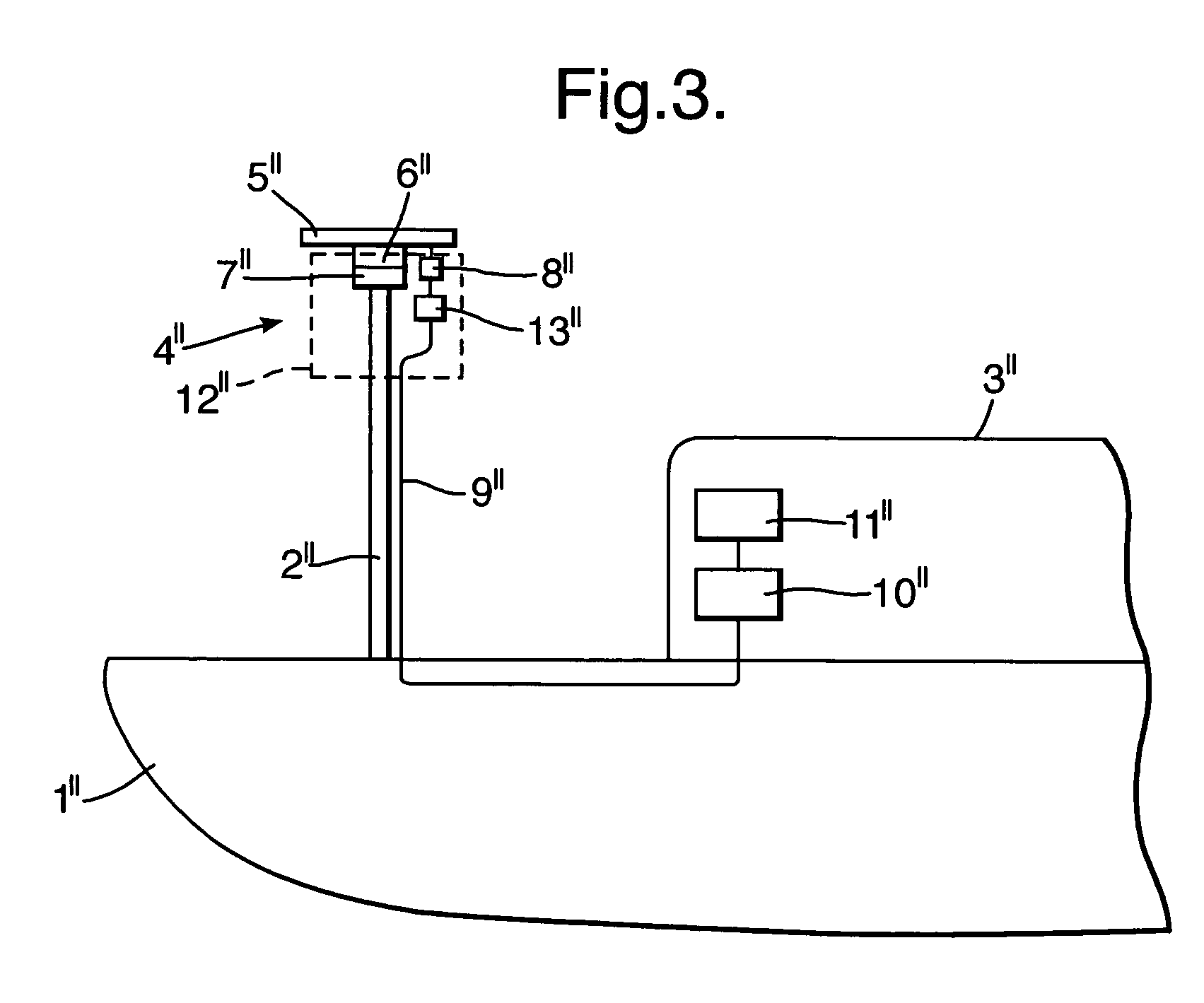 Radar systems