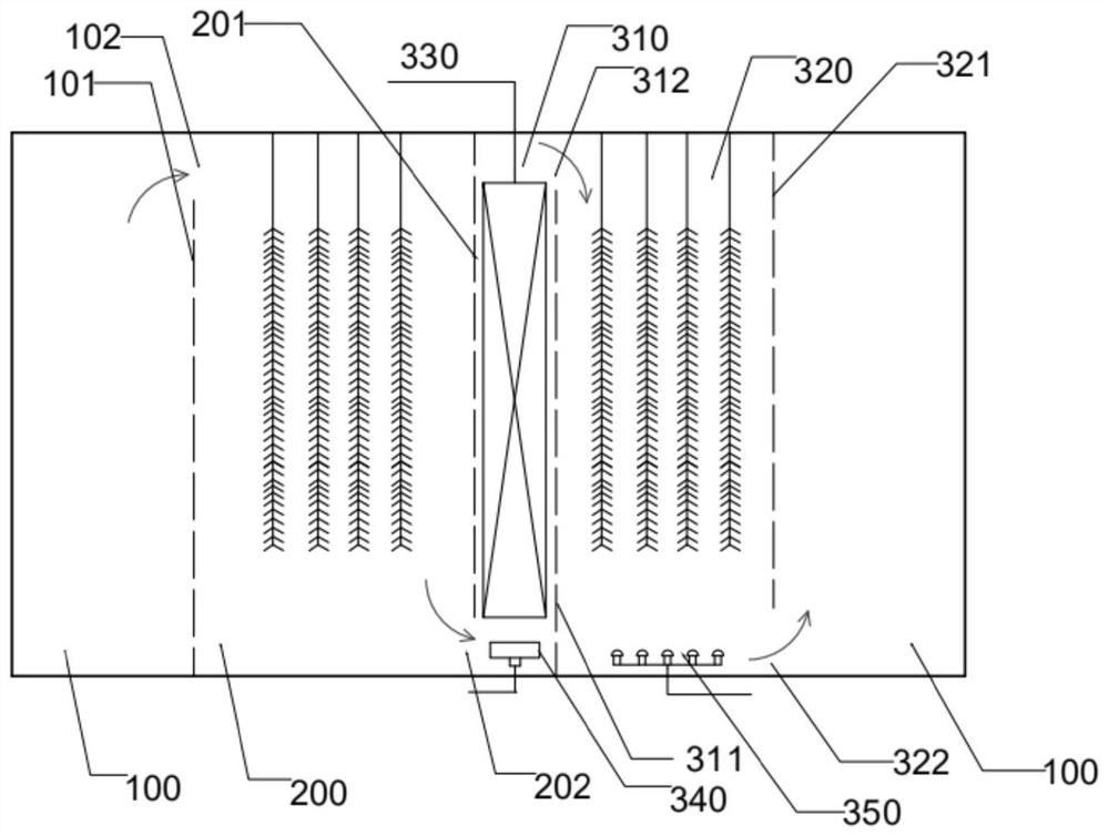 Microbial electrochemical coupling membrane bioreactor system and sewage treatment method