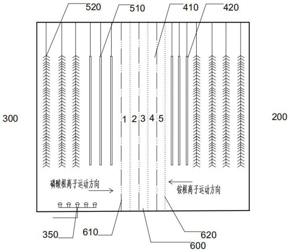 Microbial electrochemical coupling membrane bioreactor system and sewage treatment method