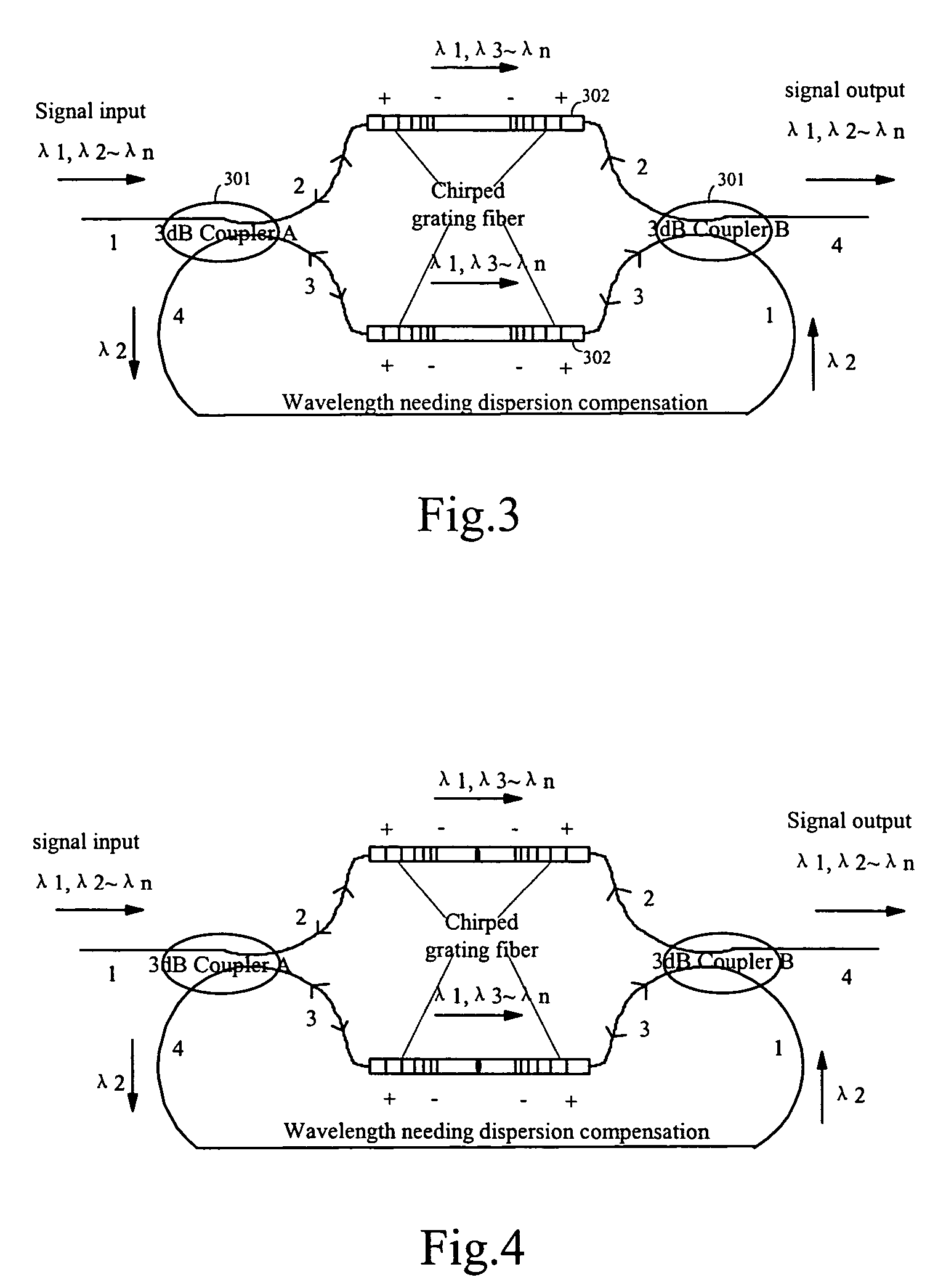 On-line dispersion compensation device for a wavelength division optical transmission system