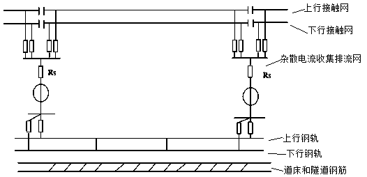 A calculation method for load power of urban rail transit