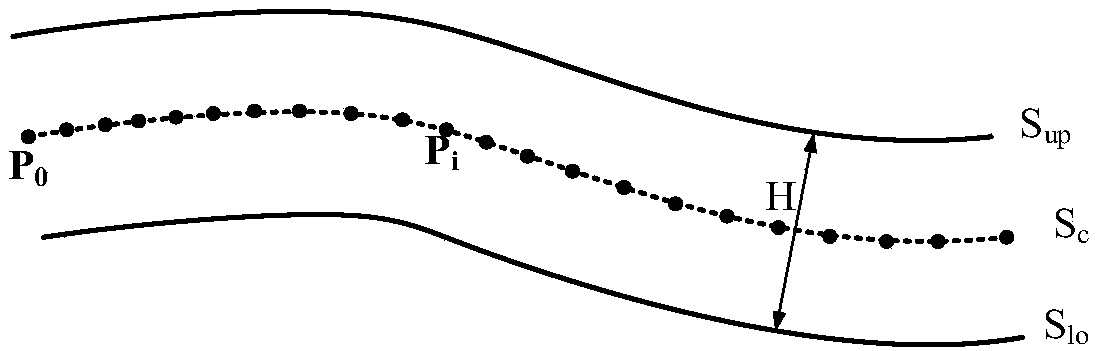 High-efficiency method for generating similar-cycloid milling and slotting tool path