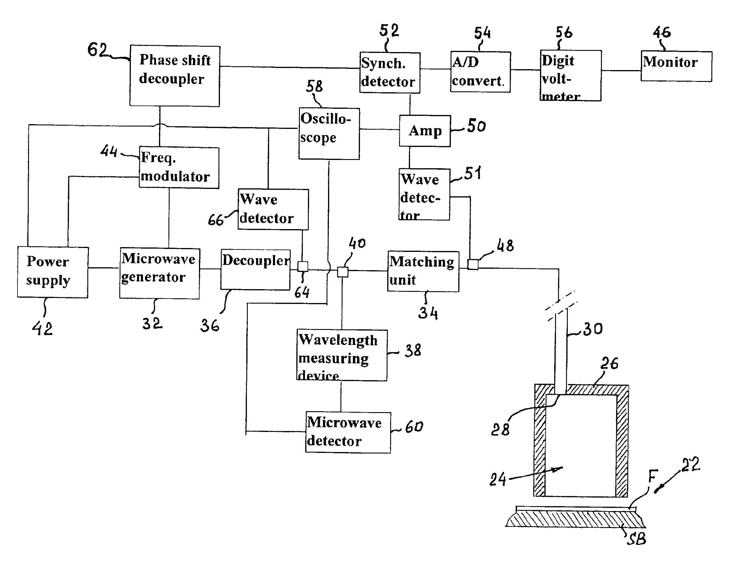 Method and apparatus for precision measurement of film thickness