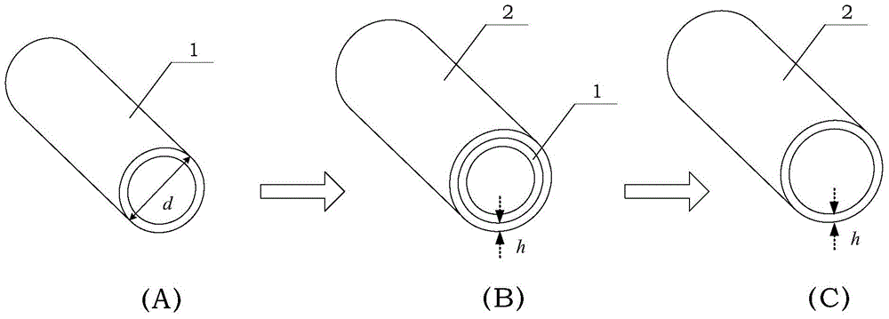 Hollow-pipe micro-lattice metal oxide material constructed by adopting template method and preparation method thereof