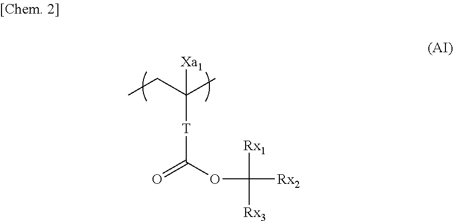 Pattern forming method, actinic ray-sensitive or radiation-sensitive resin composition, resist film, method for manufacturing electronic device, and electronic device