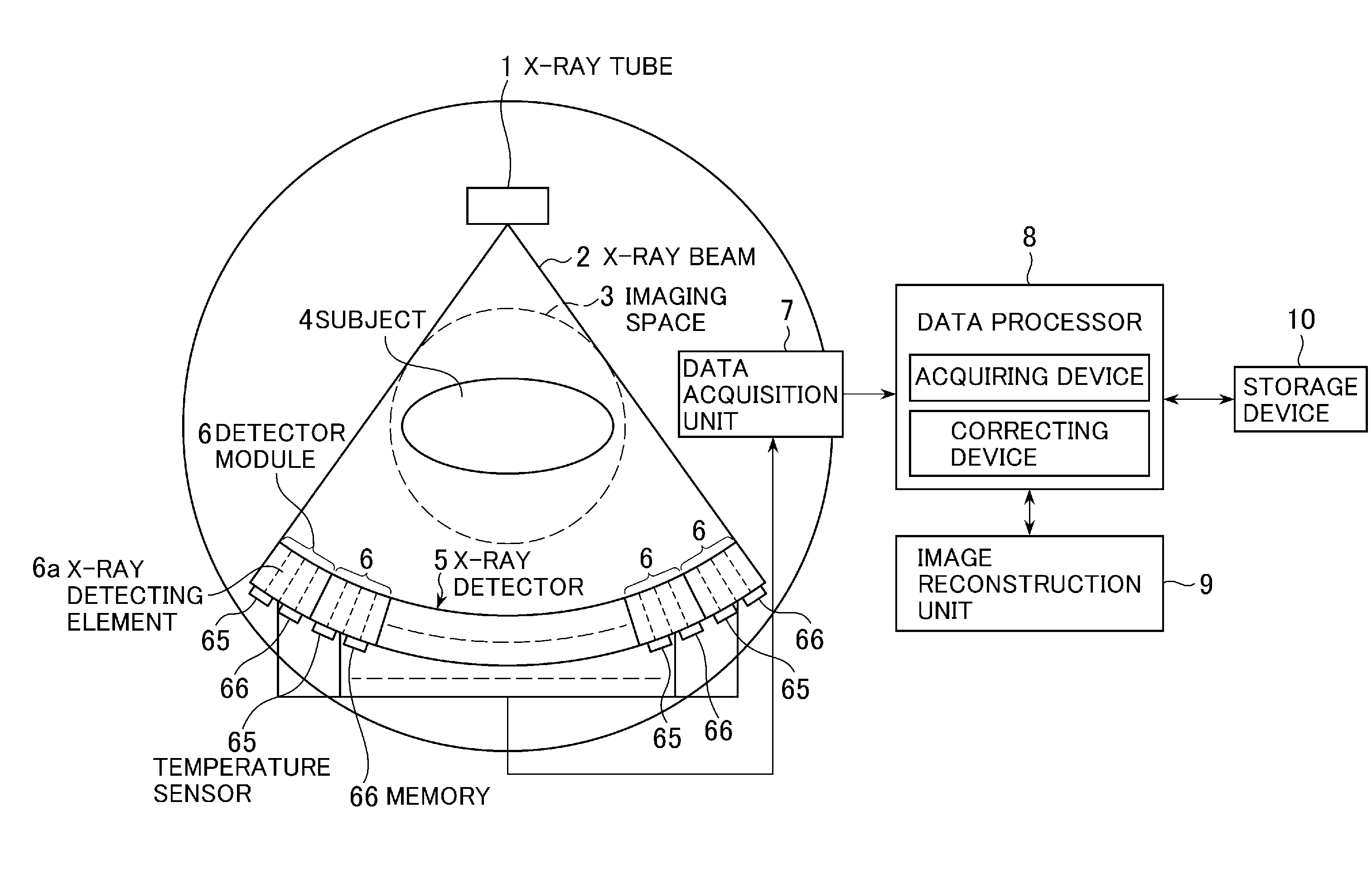 Detector module and radiation imaging apparatus