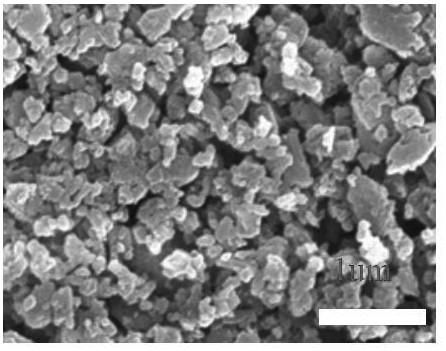 A kind of preparation method and application of mechanical mixing roasting of aluminum fluoride catalyst