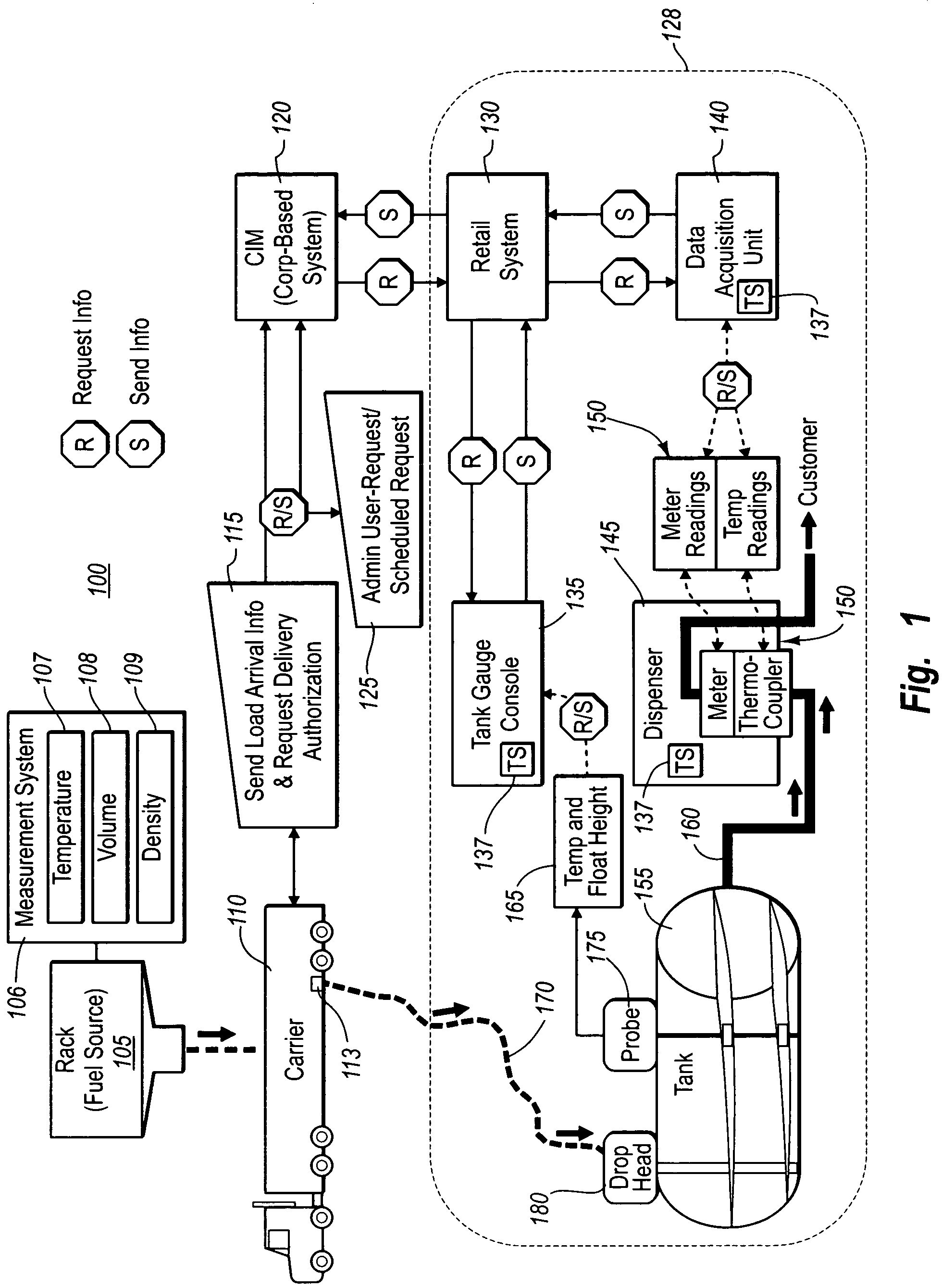 Monitoring and reporting liquid product dispenser transaction states for book to physical reconciliation purposes