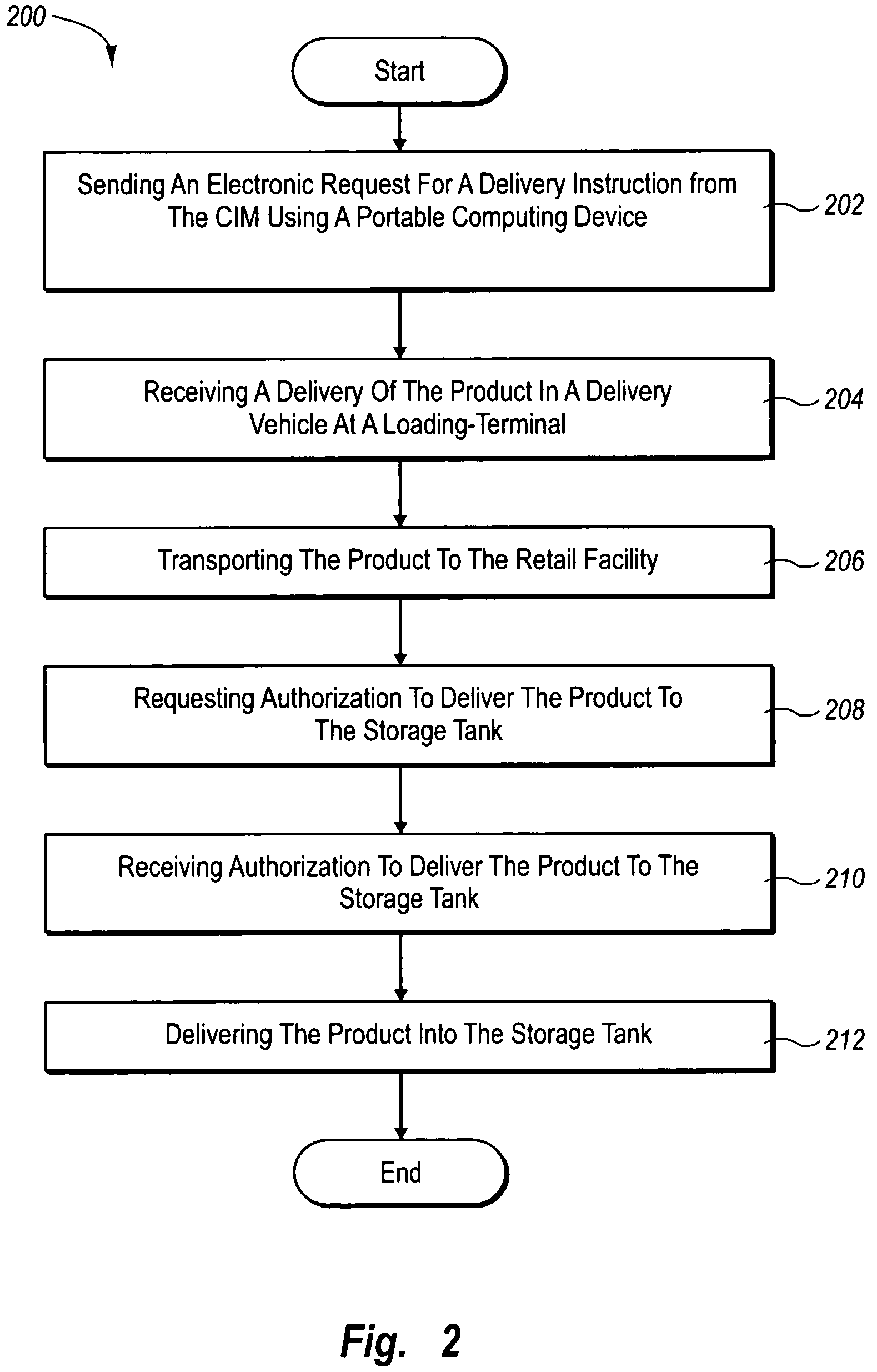 Monitoring and reporting liquid product dispenser transaction states for book to physical reconciliation purposes