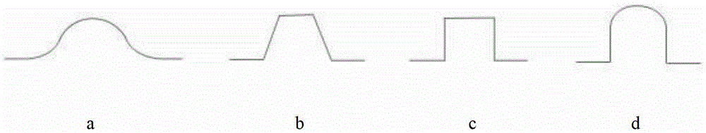 Coolant direct cooling process and device for hot forming die based on boron steel pipe