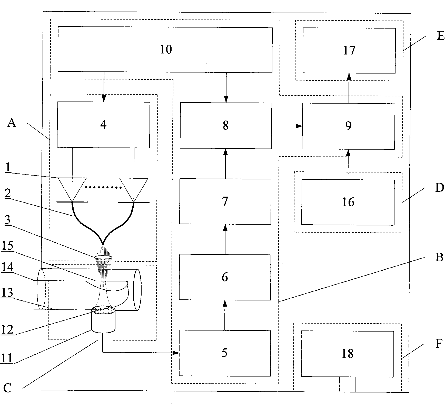 Portable blood sugar detector based on multi-ring array light sound sensor and testing method