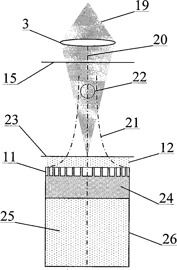 Portable blood sugar detector based on multi-ring array light sound sensor and testing method