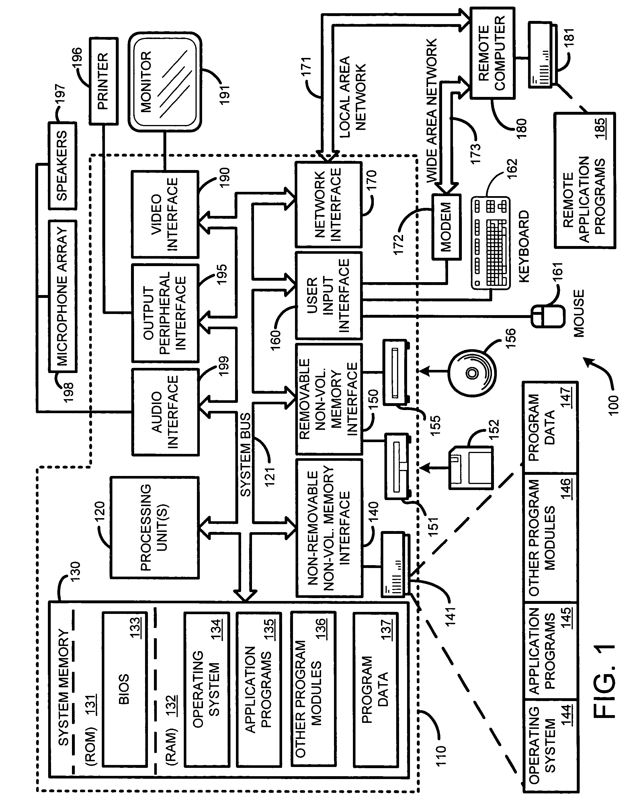 System and method for aligning and mixing songs of arbitrary genres