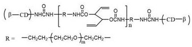 A kind of hydrogel that can be loaded with high hydrophobicity drug and its preparation method and application