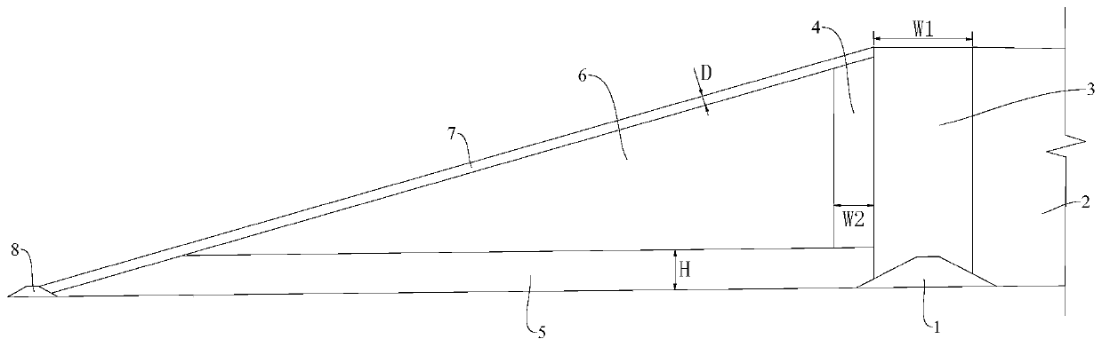 Midline type tailing dam