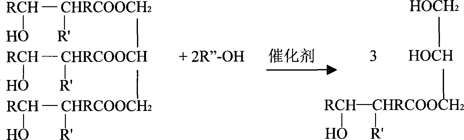 Polyurethane foam plastic prepared from barbadosnut oil