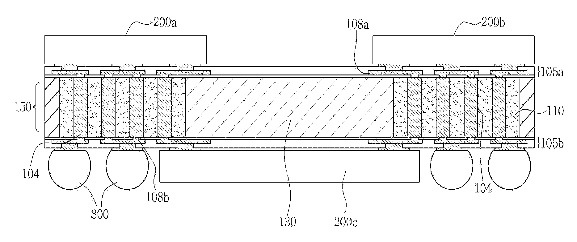 Semiconductor package with interposer block therein