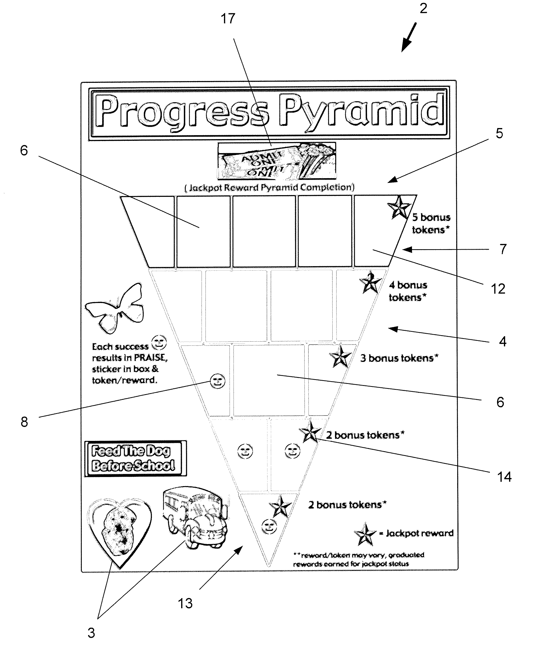 Behavior Shaping System and Kits