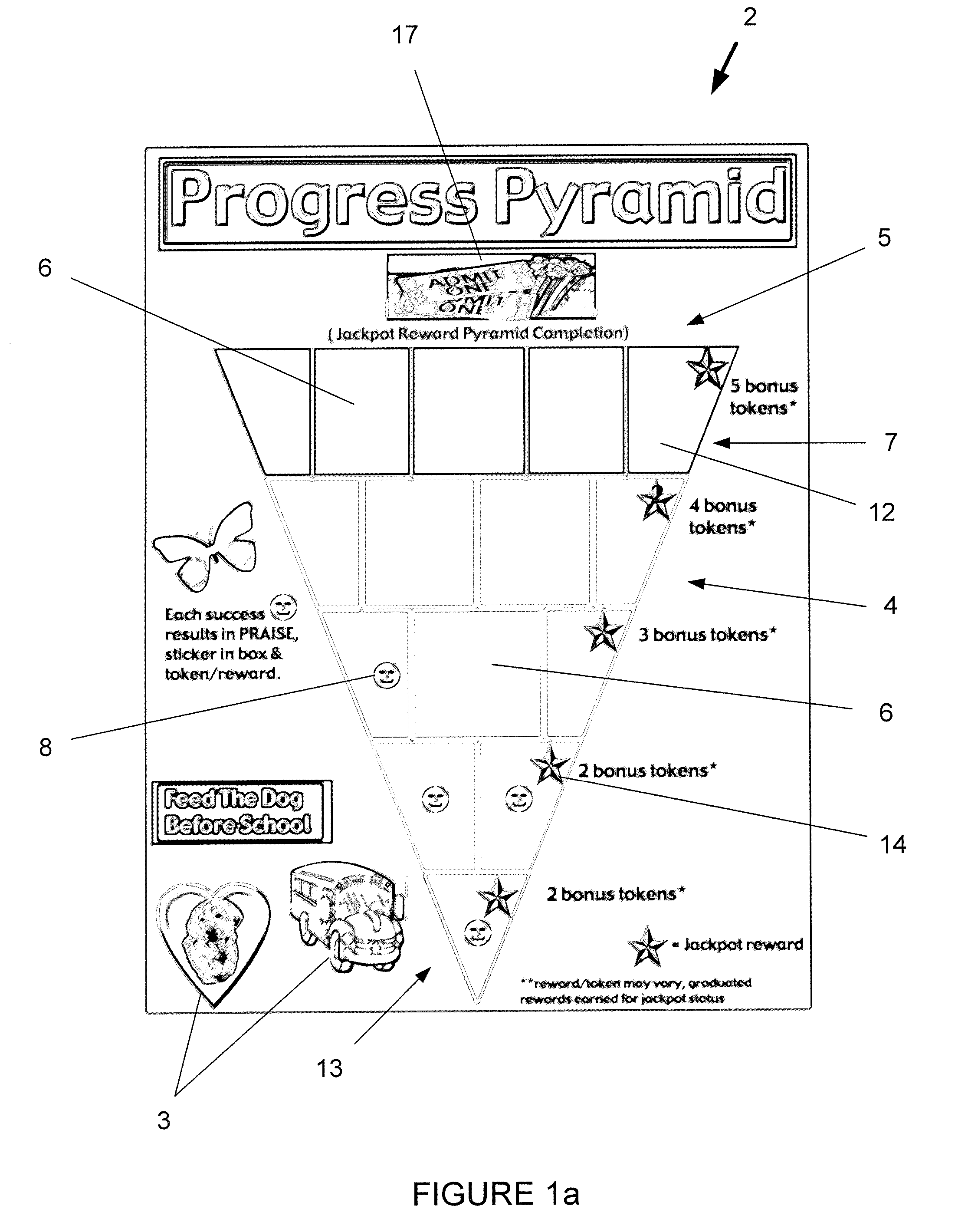 Behavior Shaping System and Kits