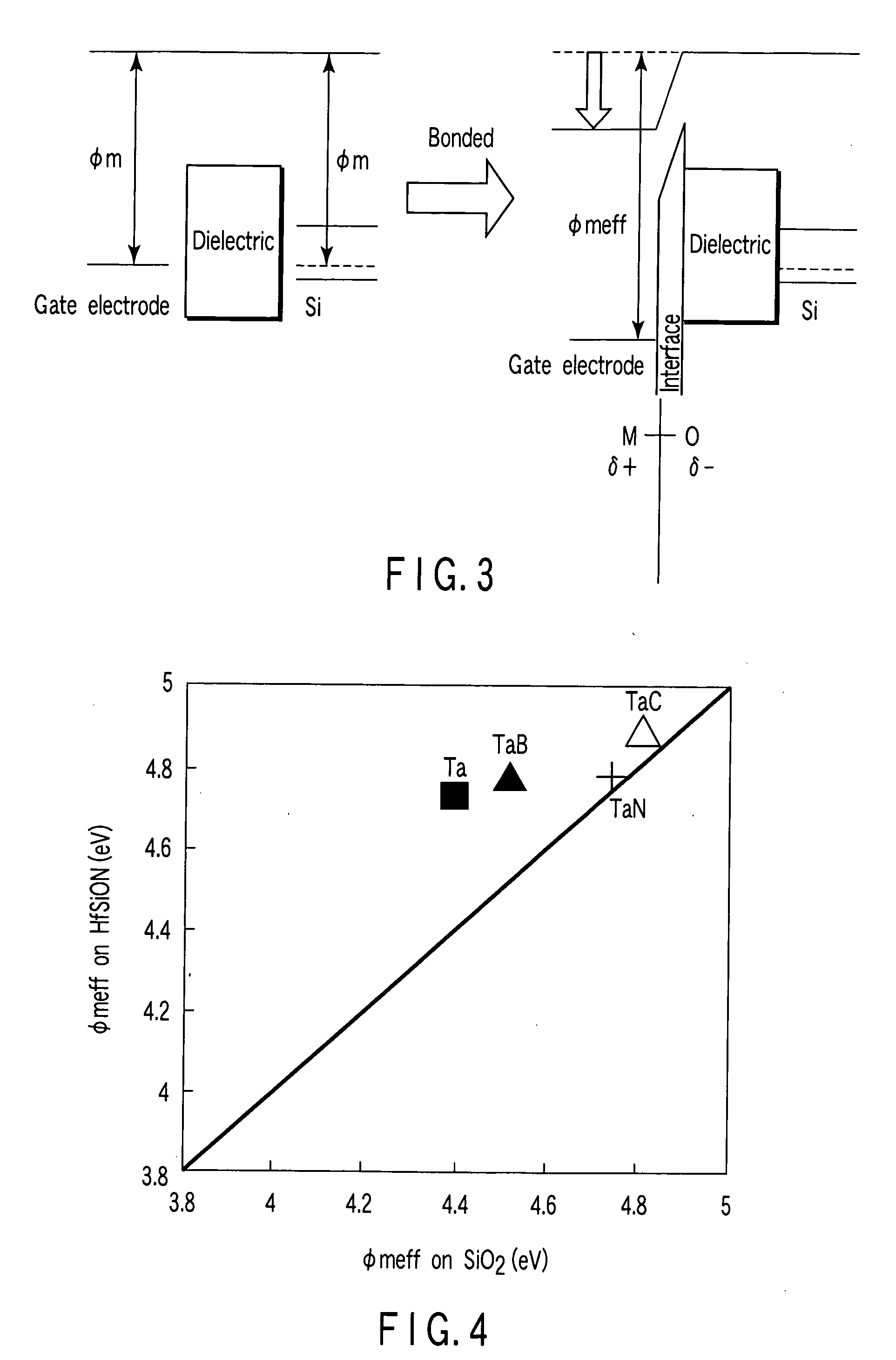 Semiconductor device