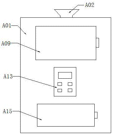 Simple and efficient domestic rubbish treatment device