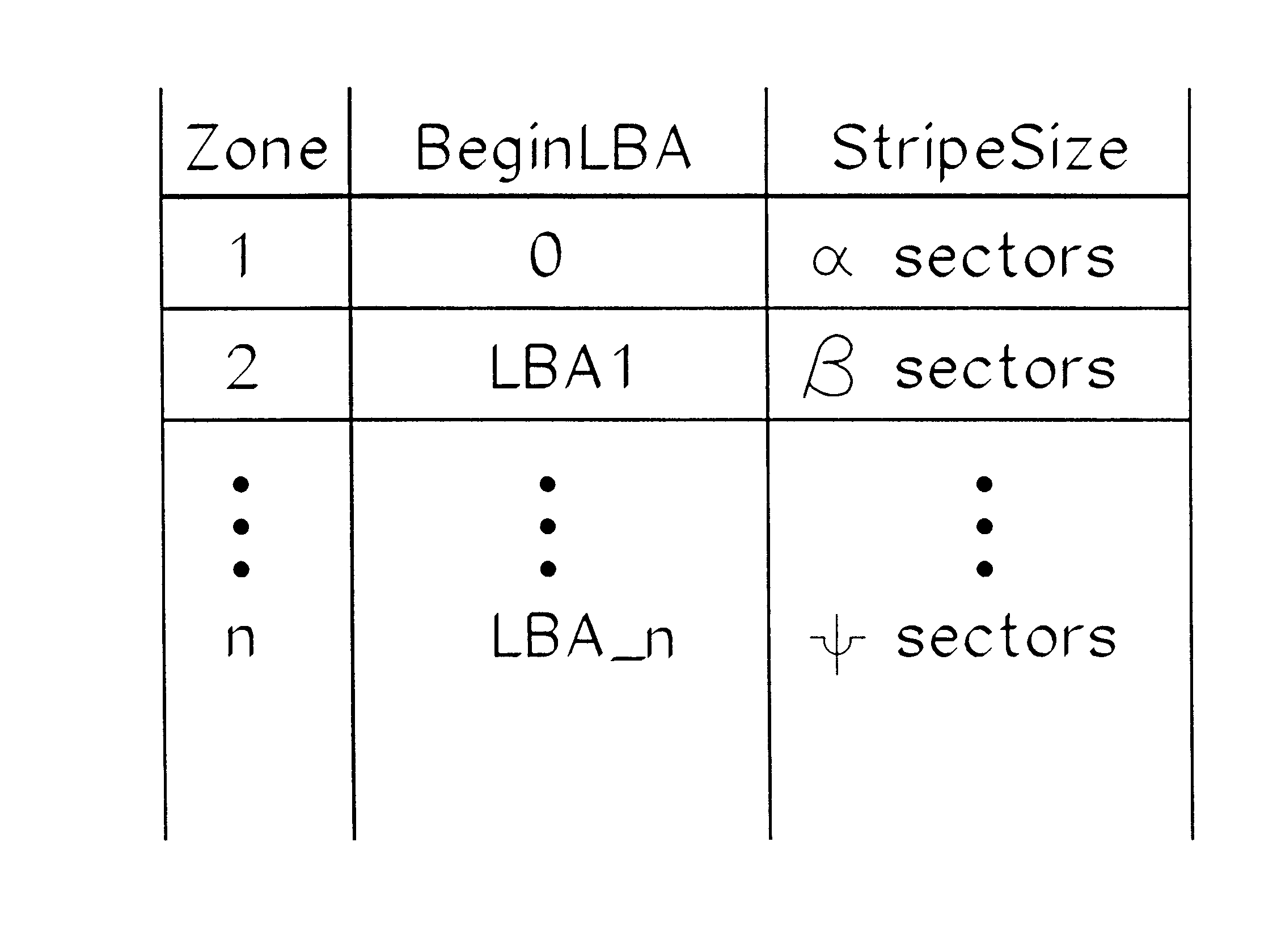 Methods and systems for mirrored disk arrays