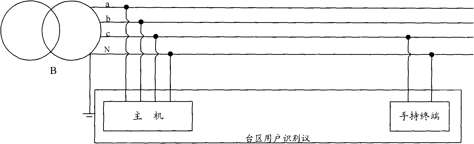 Cable detecting device and method for realizing detection and station user identification apparatus