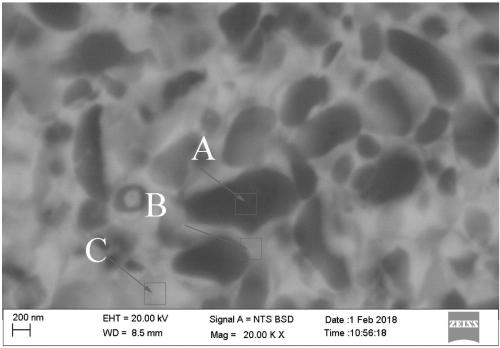 Metal ceramic alloy free of core-ring structure and preparation method thereof