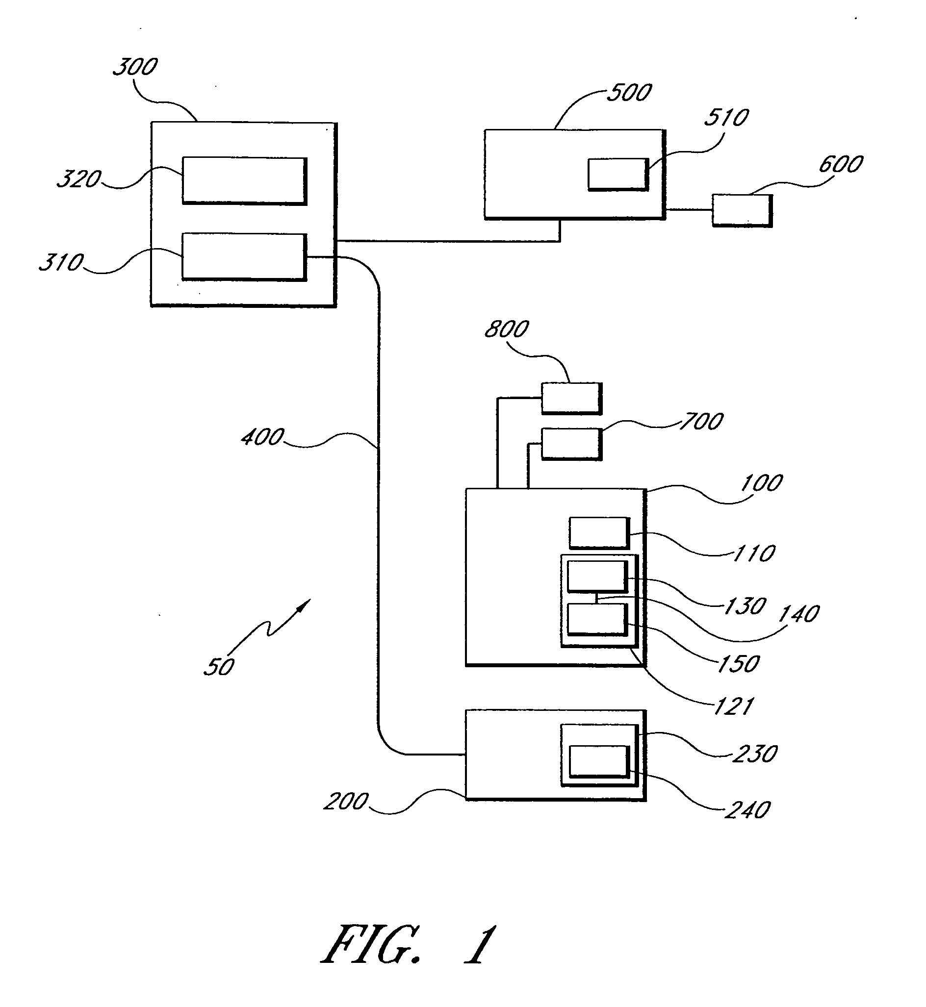 Method and apparatus for material processing