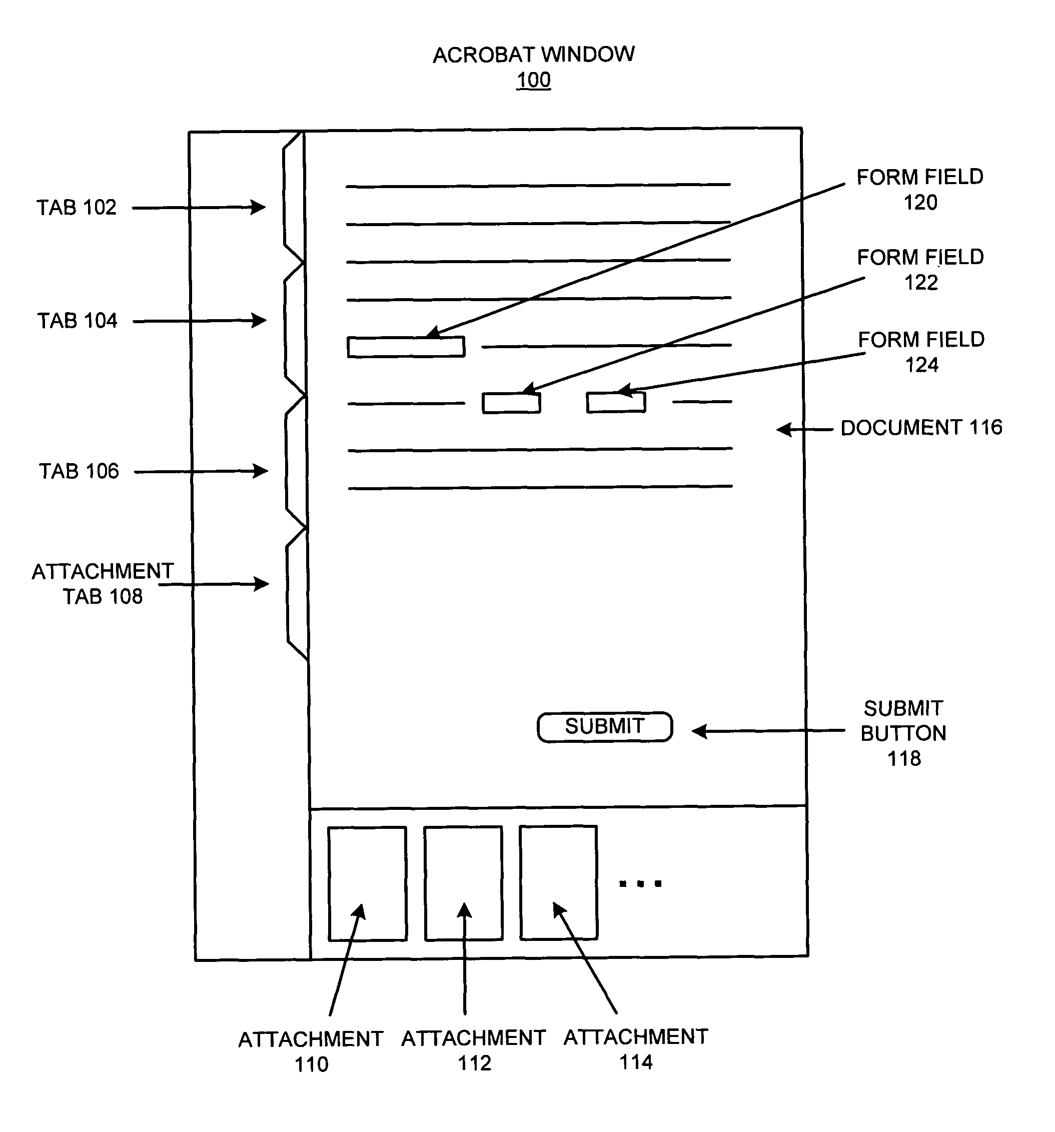 Method and apparatus for aggregating and submitting form data