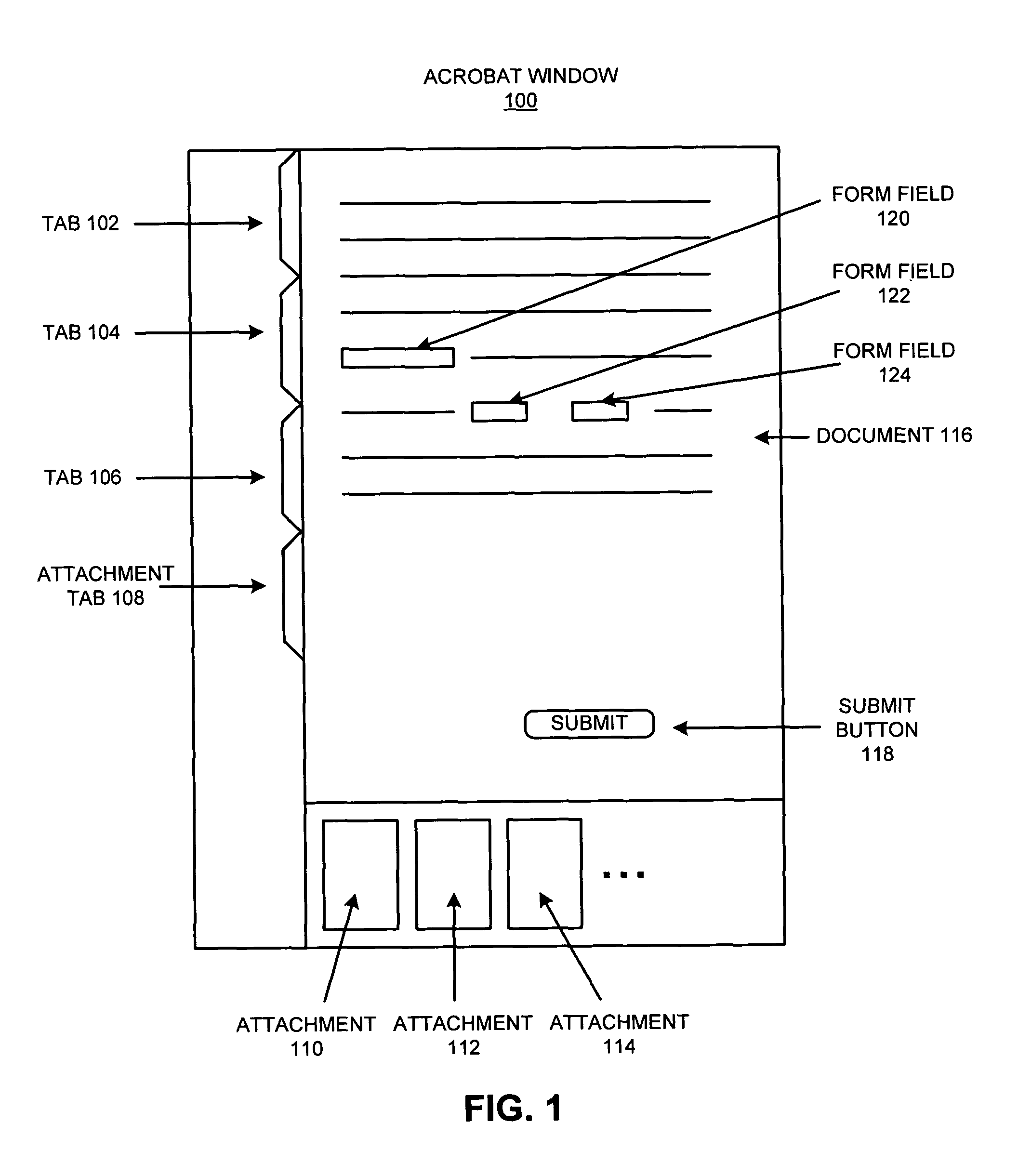 Method and apparatus for aggregating and submitting form data