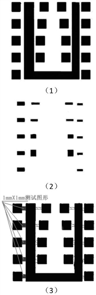 Thick-film resistance paste with electrostatic discharge resistance and low encapsulation change rate