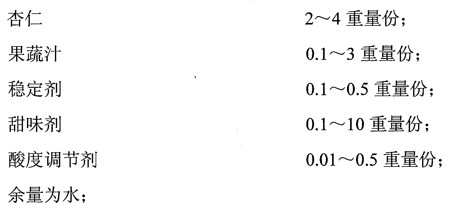 Fruit and vegetable composite apricot kernel drink and processing method