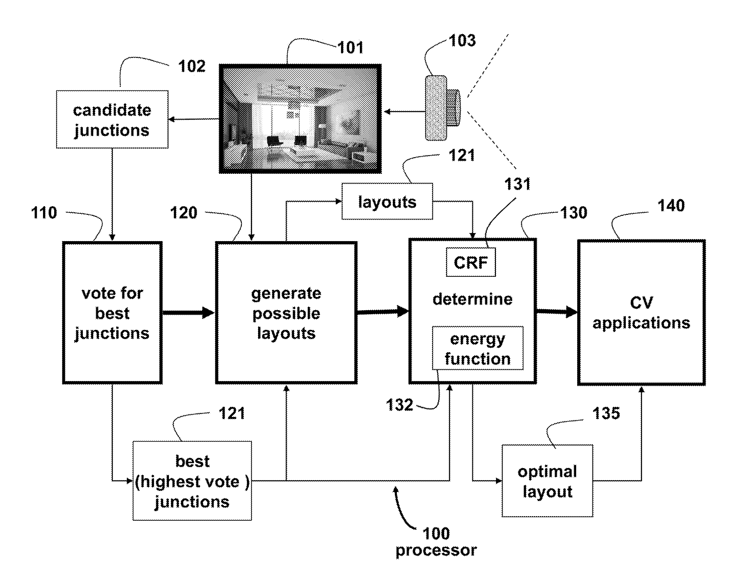 Method For Reconstructing 3D Scenes From 2D Images