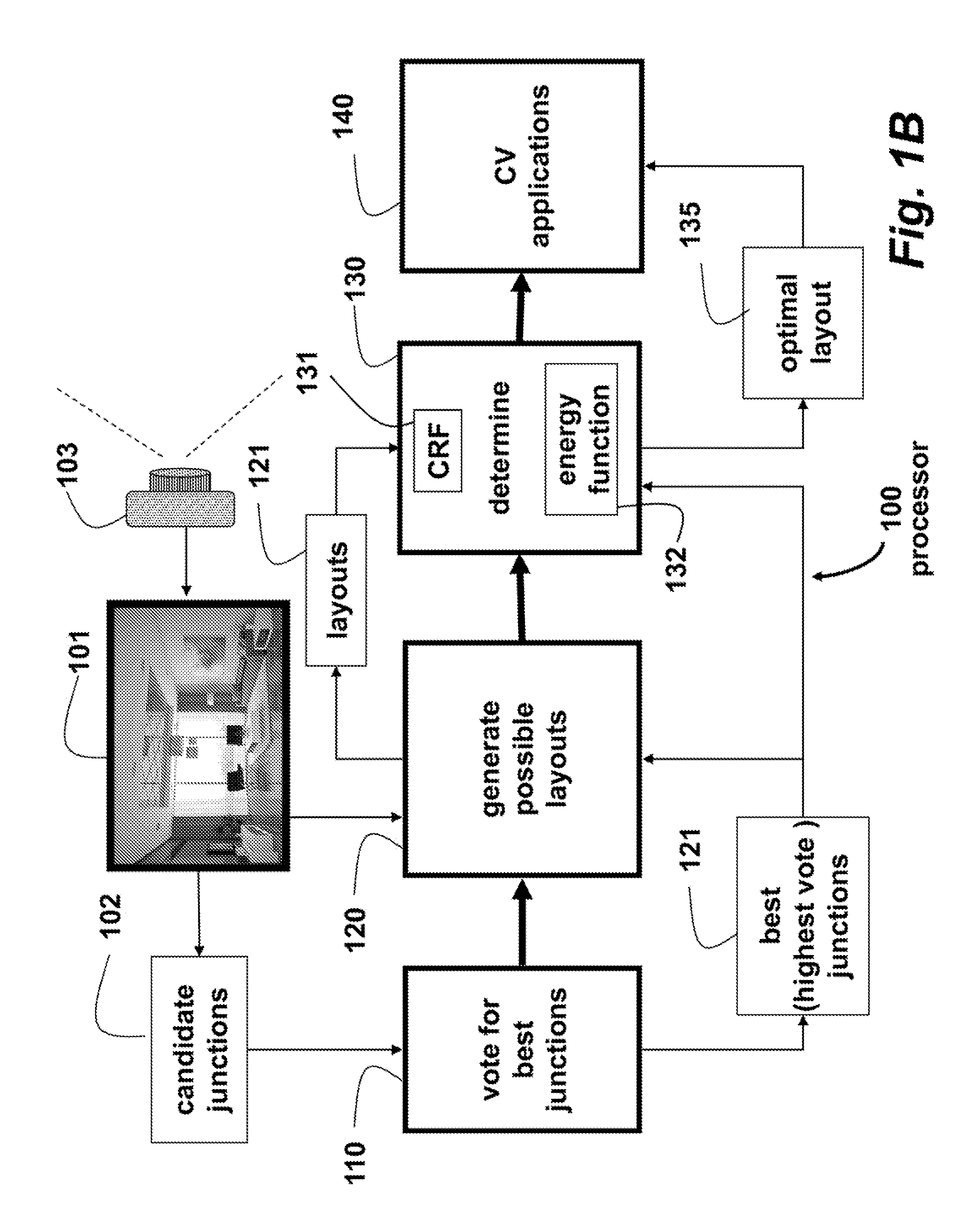 Method For Reconstructing 3D Scenes From 2D Images