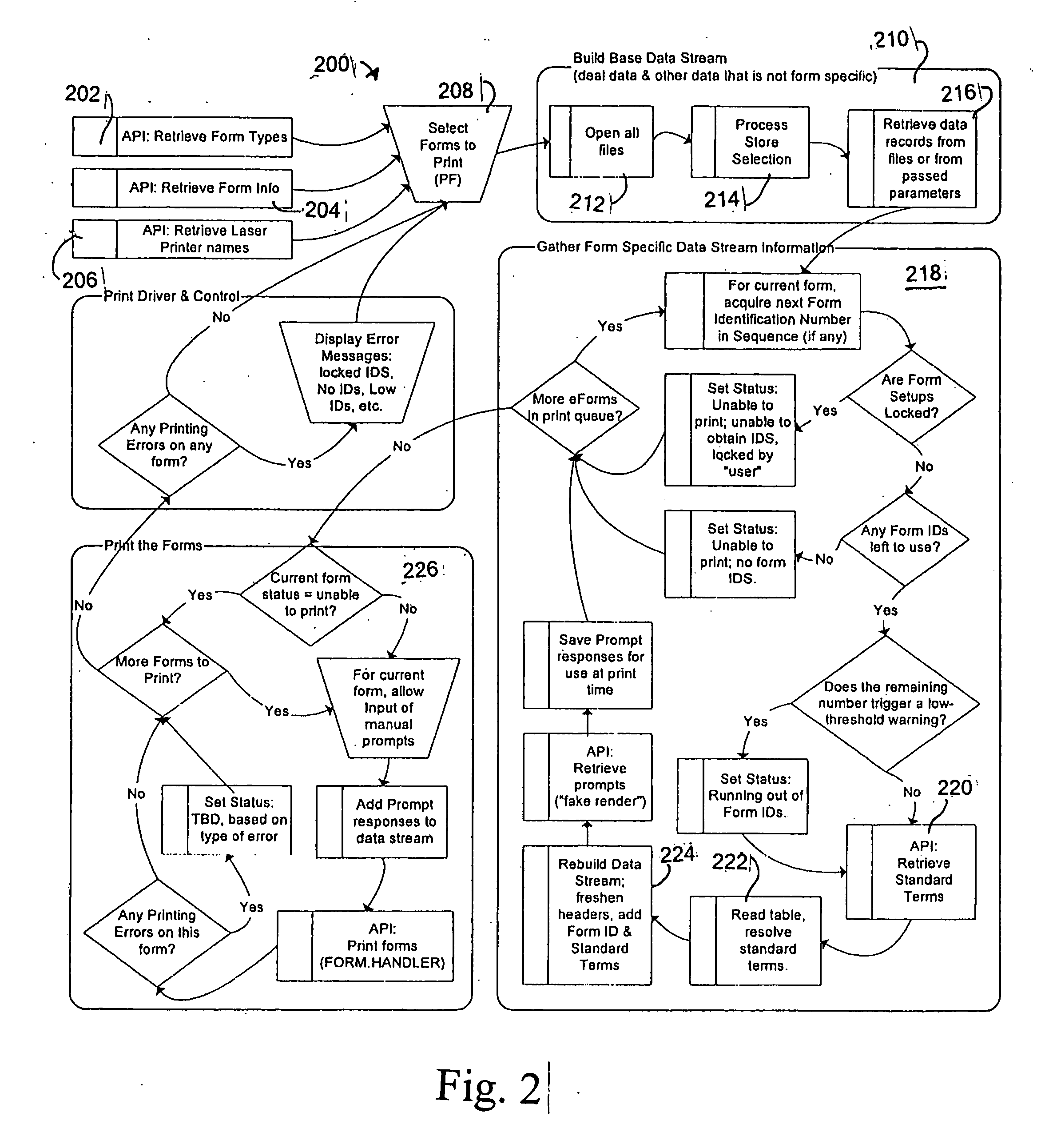 System and method for electronic document generation and delivery