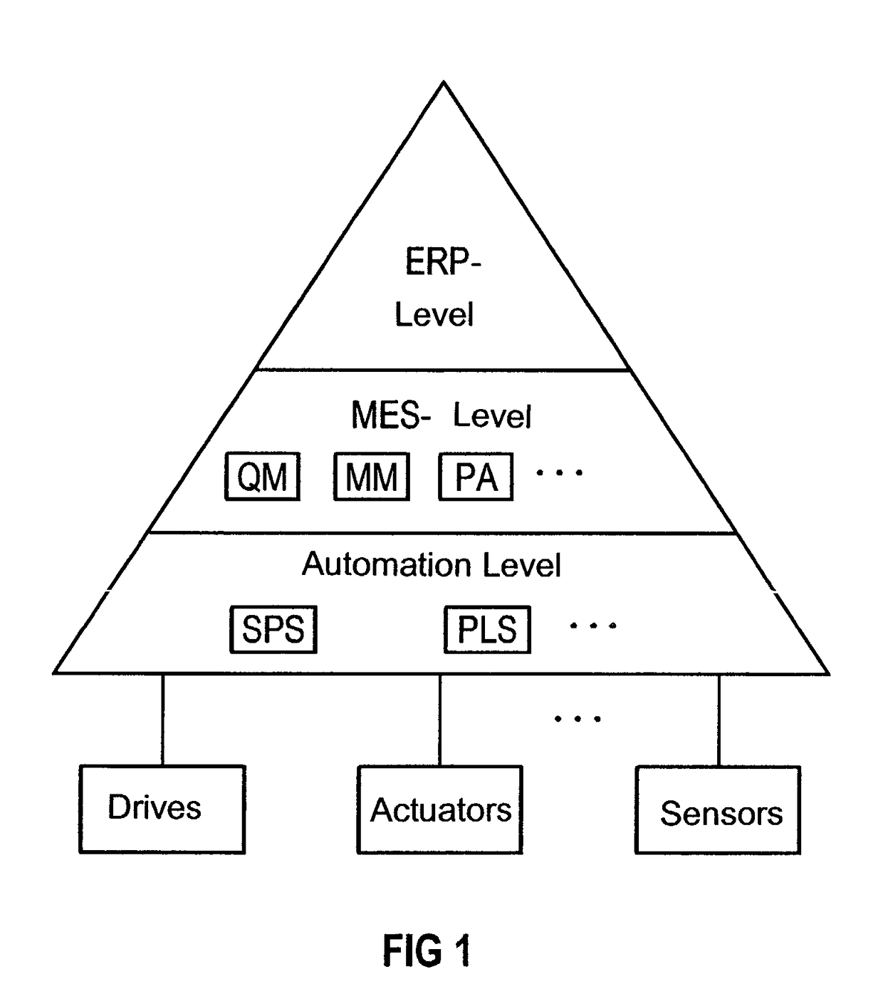 System and method for managing software applications, particularly manufacturing execution system (MES) applications