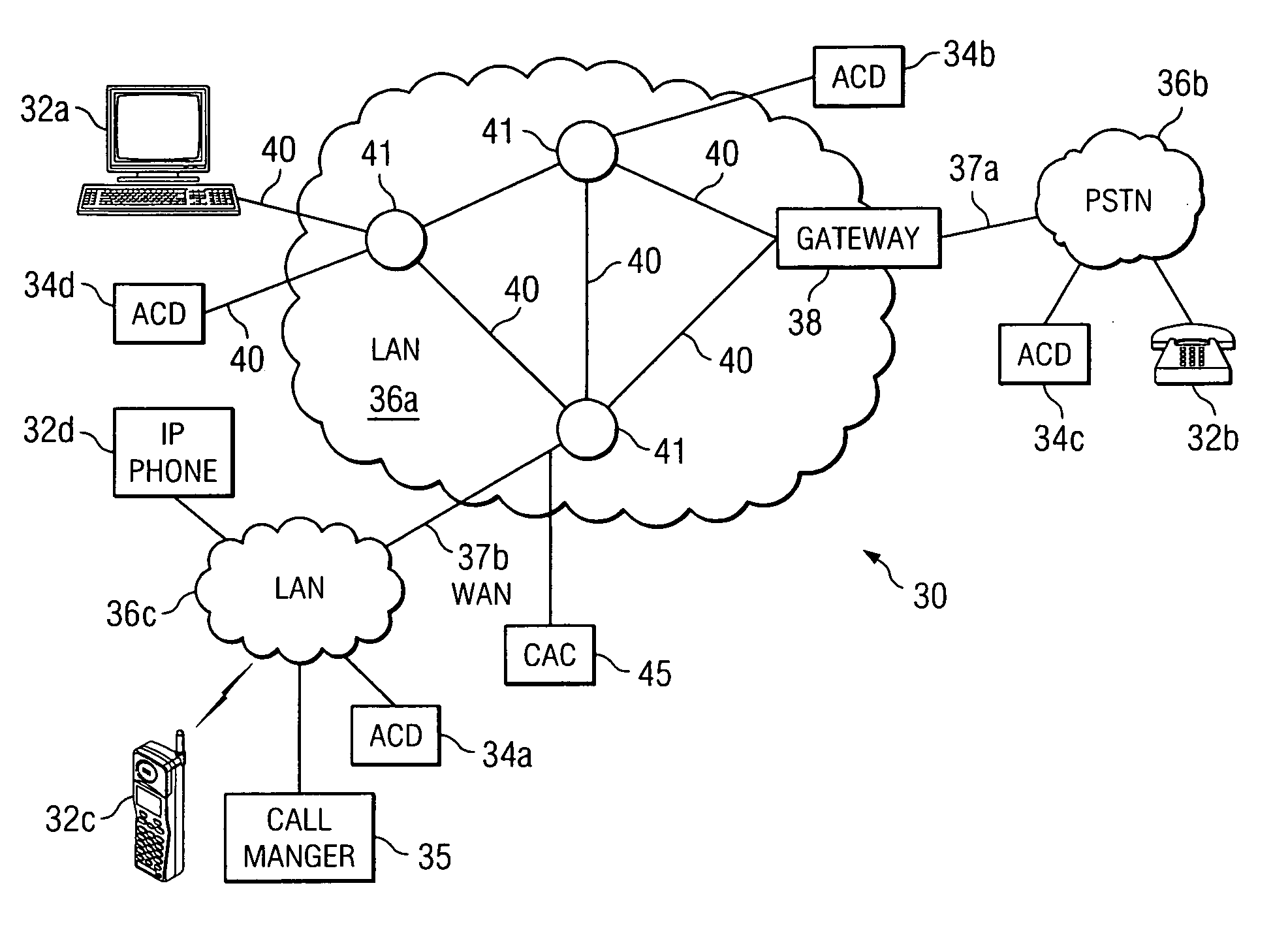 Method and system for blocking lower priority communications for improved automatic call distribution