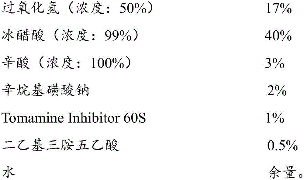 Compound peroxycarboxylic acid disinfection solution and preparation method thereof