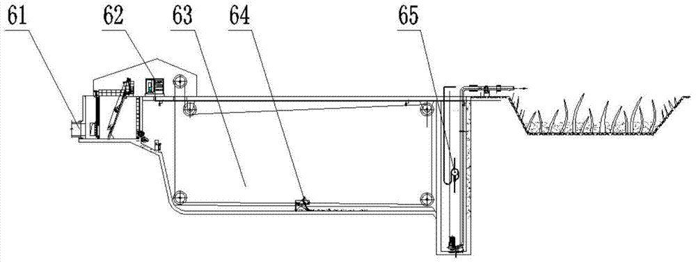 Rainwater regulation and storage system with self-governance function