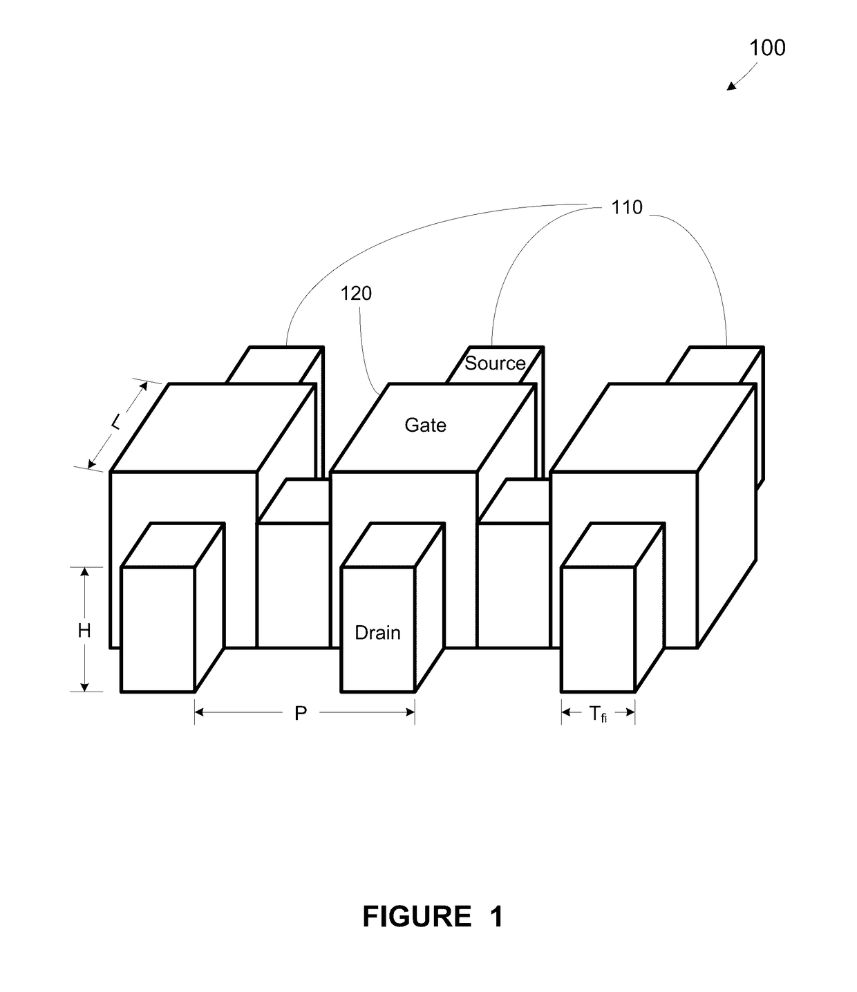 Methods, apparatus and system for providing source-drain epitaxy layer with lateral over-growth suppression