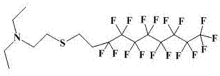 Photoinitiator and preparation method thereof